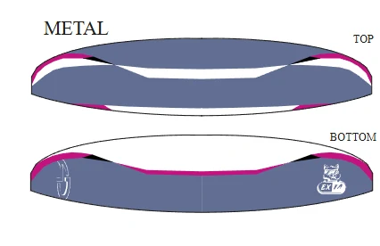 Metal