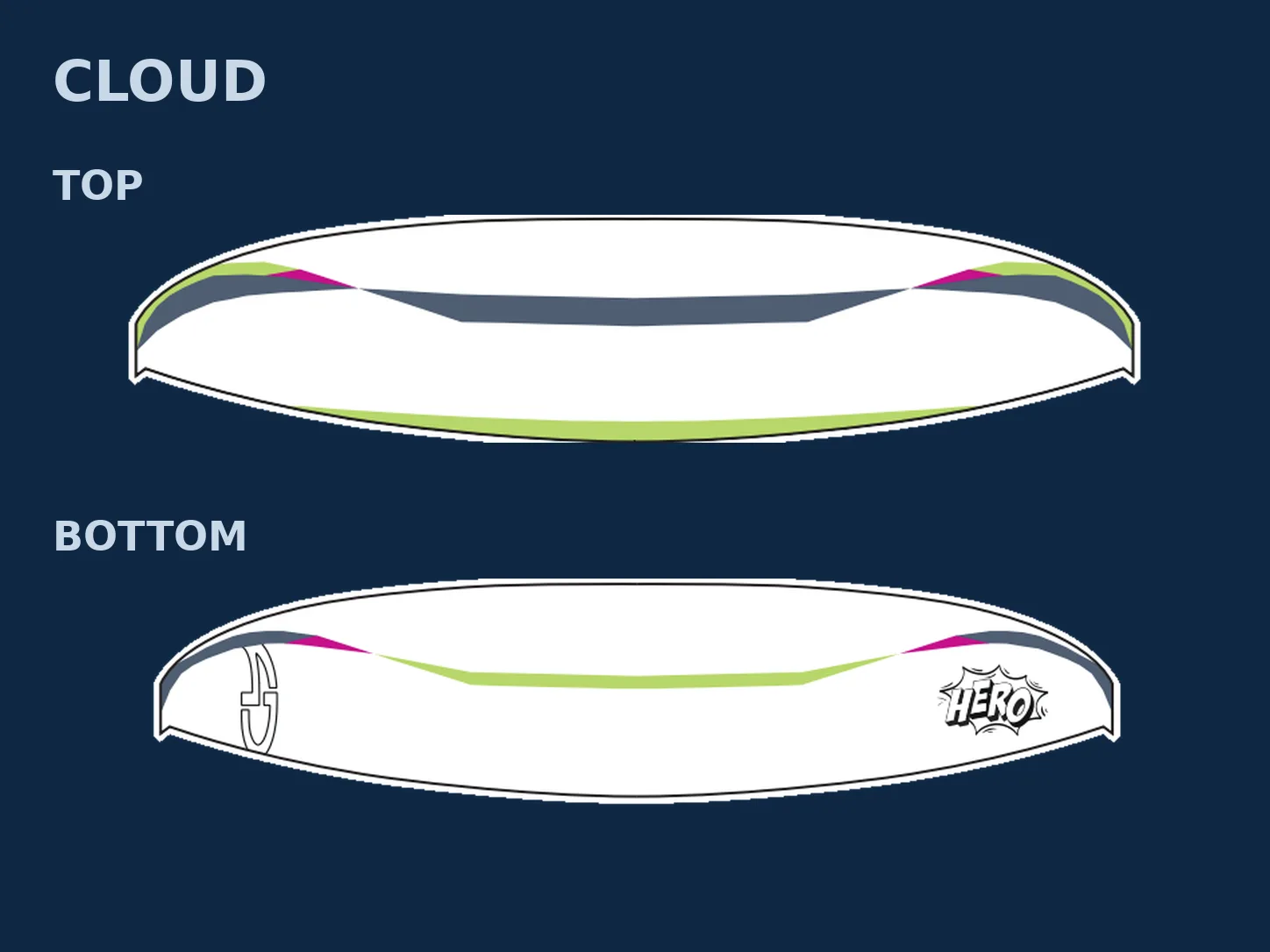 Cloud