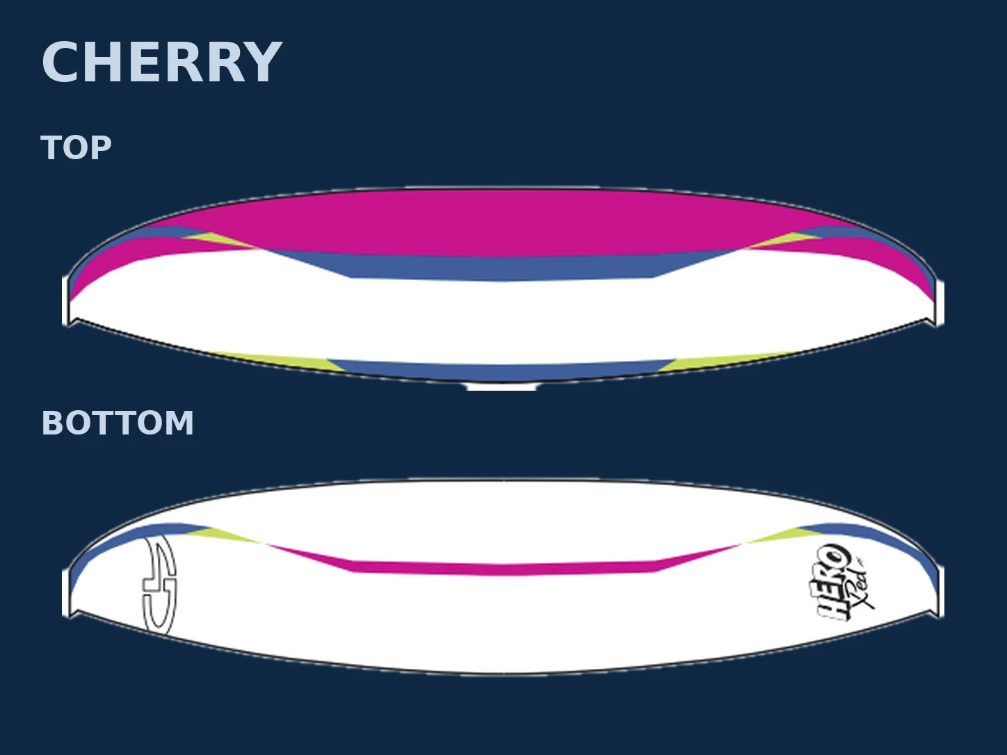 Cherry