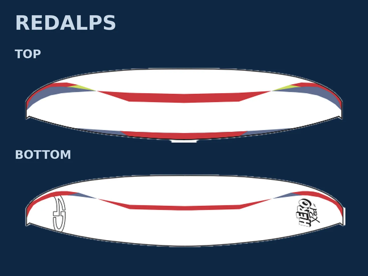 RedAlps