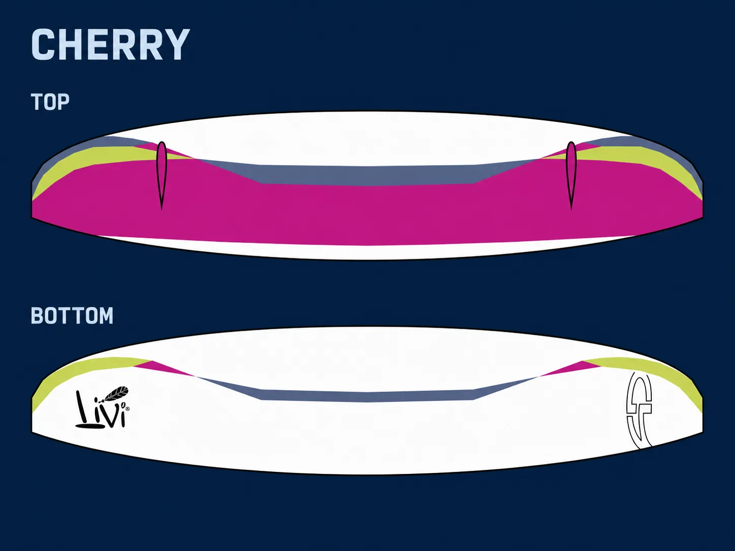 Cherry