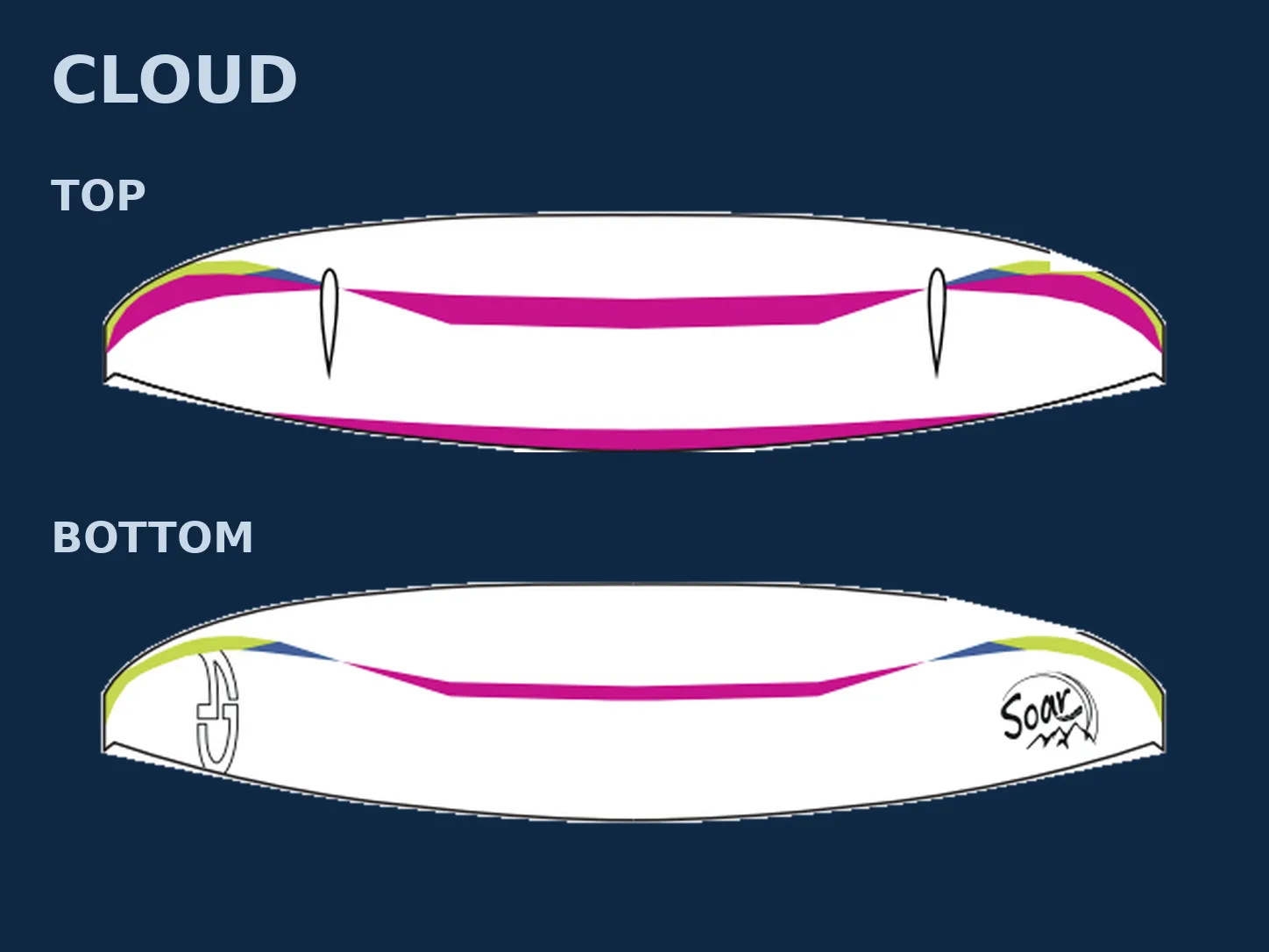 Cloud
