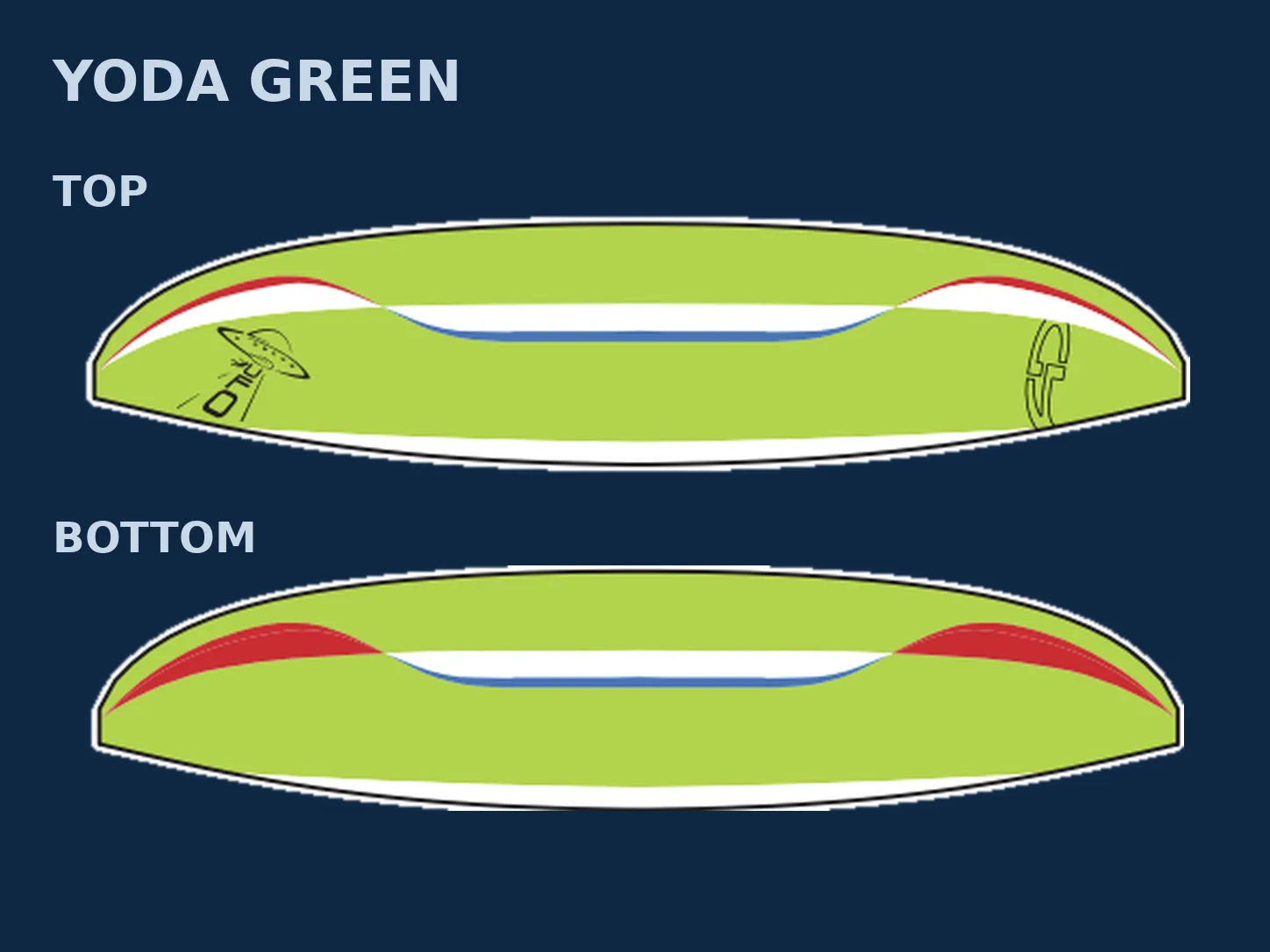 Yoda Green