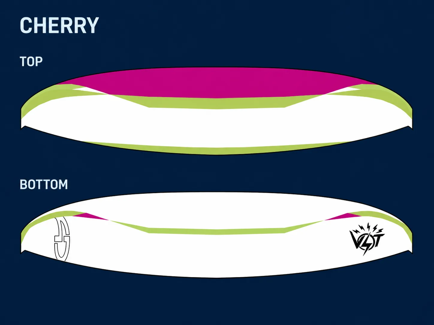 Cherry